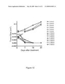 TRAIL RECEPTOR-BINDING AGENTS AND USES OF THE SAME diagram and image