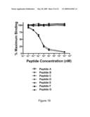 TRAIL RECEPTOR-BINDING AGENTS AND USES OF THE SAME diagram and image