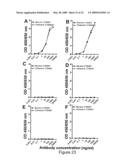 TRAIL RECEPTOR-BINDING AGENTS AND USES OF THE SAME diagram and image