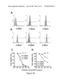 TRAIL RECEPTOR-BINDING AGENTS AND USES OF THE SAME diagram and image