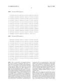 MITOCHONDRIAL LOCALIZATION OF MUC1 diagram and image