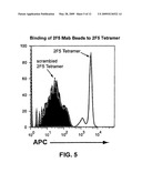 Multivalent Immunogen diagram and image