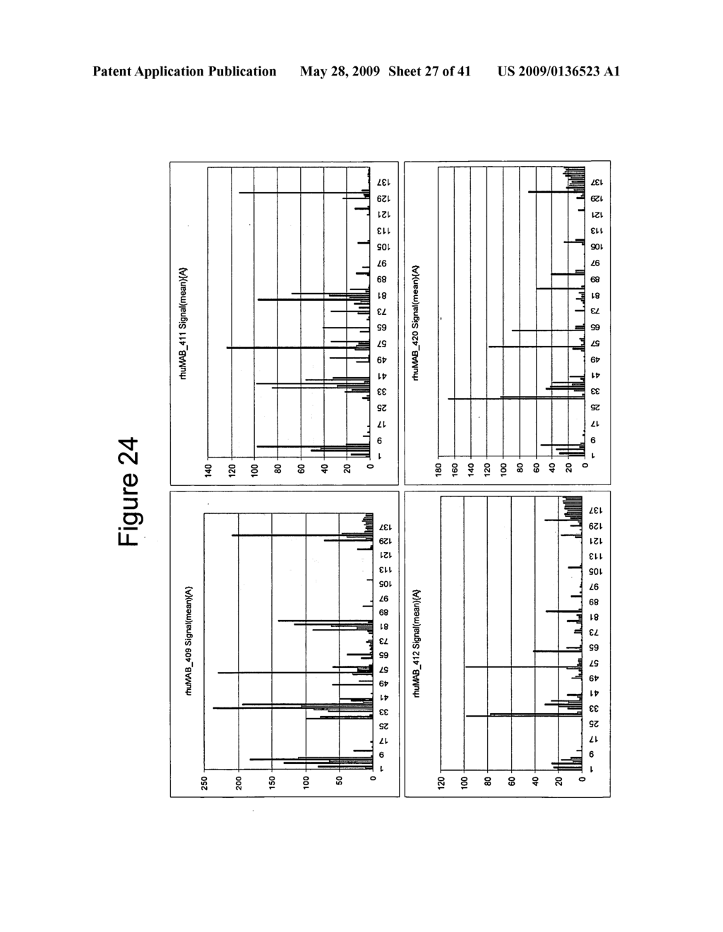 ANTI-CD26 ANTIBODIES AND METHODS OF USE THEREOF - diagram, schematic, and image 28