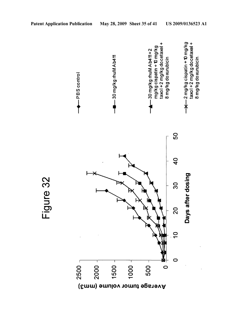 ANTI-CD26 ANTIBODIES AND METHODS OF USE THEREOF - diagram, schematic, and image 36