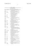 NOVEL RECOMBINANT BCG TUBERCULOSIS VACCINE DESIGNED TO ELICIT IMMUNE RESPONSES TO MYCOBACTERIUM TUBERCULOSIS IN ALL PHYSIOLOGICAL STAGES OF INFECTION AND DISEASE diagram and image