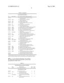 NOVEL RECOMBINANT BCG TUBERCULOSIS VACCINE DESIGNED TO ELICIT IMMUNE RESPONSES TO MYCOBACTERIUM TUBERCULOSIS IN ALL PHYSIOLOGICAL STAGES OF INFECTION AND DISEASE diagram and image