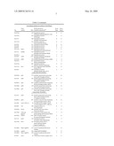 NOVEL RECOMBINANT BCG TUBERCULOSIS VACCINE DESIGNED TO ELICIT IMMUNE RESPONSES TO MYCOBACTERIUM TUBERCULOSIS IN ALL PHYSIOLOGICAL STAGES OF INFECTION AND DISEASE diagram and image