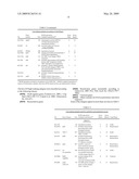 NOVEL RECOMBINANT BCG TUBERCULOSIS VACCINE DESIGNED TO ELICIT IMMUNE RESPONSES TO MYCOBACTERIUM TUBERCULOSIS IN ALL PHYSIOLOGICAL STAGES OF INFECTION AND DISEASE diagram and image