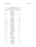 NOVEL RECOMBINANT BCG TUBERCULOSIS VACCINE DESIGNED TO ELICIT IMMUNE RESPONSES TO MYCOBACTERIUM TUBERCULOSIS IN ALL PHYSIOLOGICAL STAGES OF INFECTION AND DISEASE diagram and image