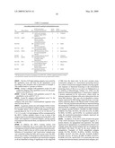 NOVEL RECOMBINANT BCG TUBERCULOSIS VACCINE DESIGNED TO ELICIT IMMUNE RESPONSES TO MYCOBACTERIUM TUBERCULOSIS IN ALL PHYSIOLOGICAL STAGES OF INFECTION AND DISEASE diagram and image