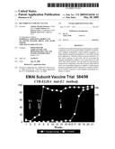 Recombinant Subunit Vaccine diagram and image