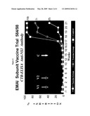 Recombinant Subunit Vaccine diagram and image