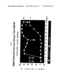 Recombinant Subunit Vaccine diagram and image