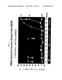 Recombinant Subunit Vaccine diagram and image