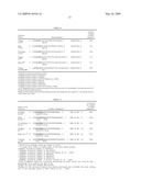 Recombinant Subunit Vaccine diagram and image