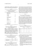 Method for Extracorporeal Removal of a Pathogenic Microbe, an Inflammatory Cell or an Inflammatory Protein From Blood diagram and image