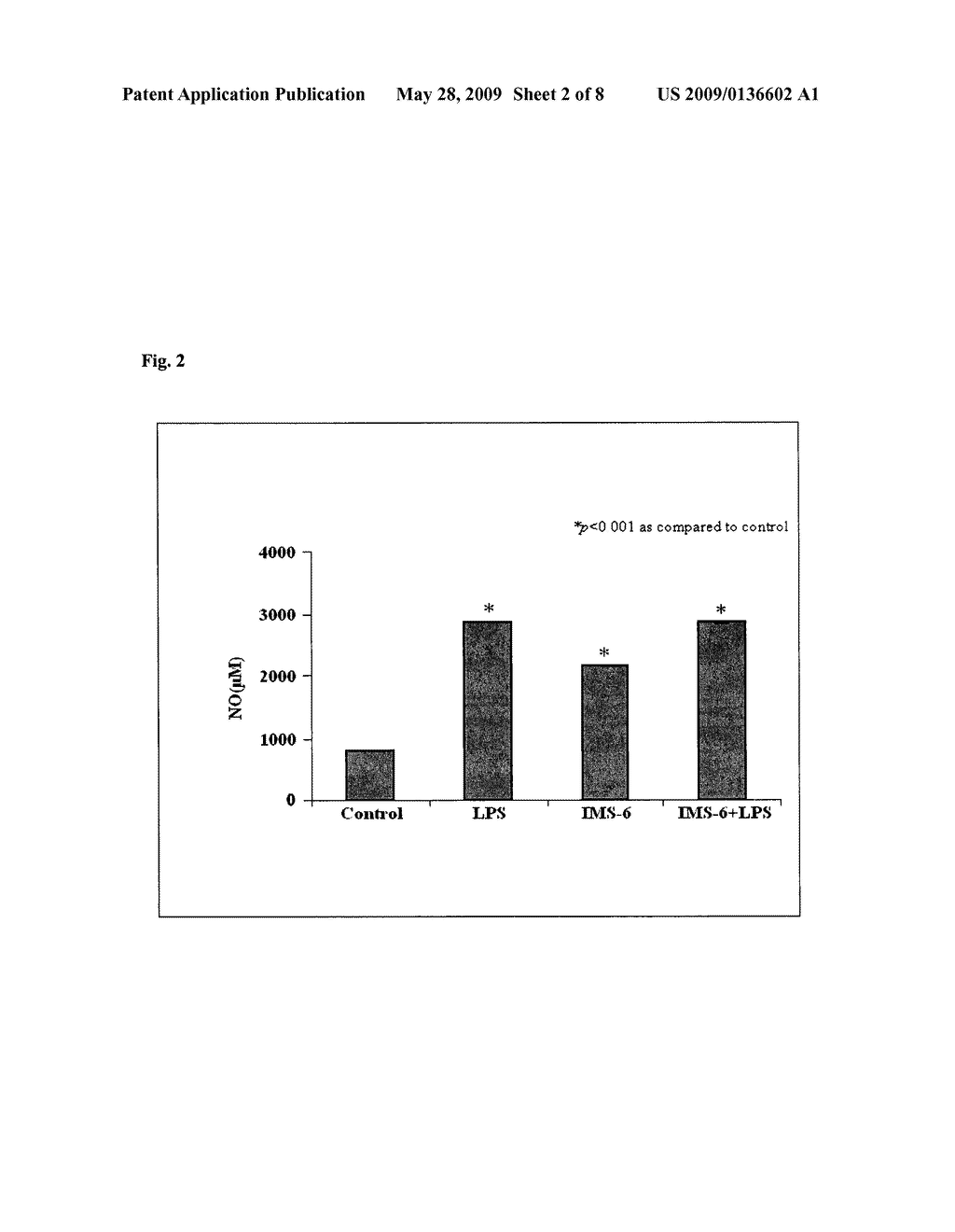 NATURAL IMMUNOSTIMULANT COMPOSITIONS, METHODS FOR OBTAINING THE SAME AND PHARMACEUTICAL FORMULATIONS THEREOF - diagram, schematic, and image 03