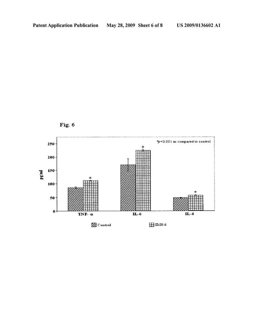 NATURAL IMMUNOSTIMULANT COMPOSITIONS, METHODS FOR OBTAINING THE SAME AND PHARMACEUTICAL FORMULATIONS THEREOF - diagram, schematic, and image 07