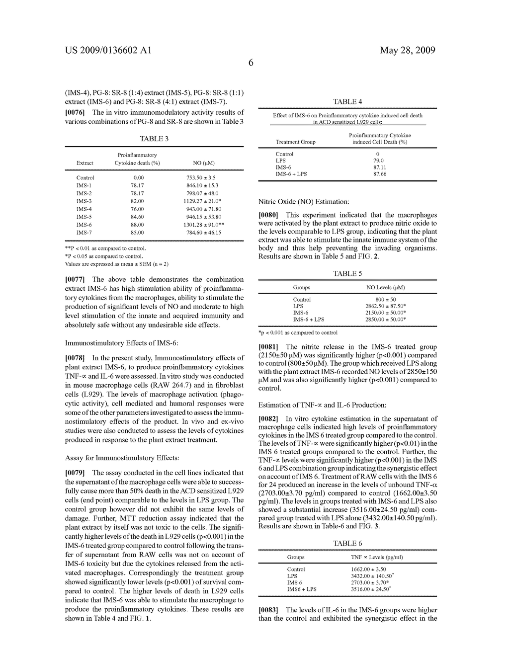 NATURAL IMMUNOSTIMULANT COMPOSITIONS, METHODS FOR OBTAINING THE SAME AND PHARMACEUTICAL FORMULATIONS THEREOF - diagram, schematic, and image 15