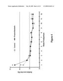 Direct-Fed Microbial diagram and image