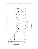 Direct-Fed Microbial diagram and image