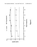 Direct-Fed Microbial diagram and image