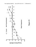 Direct-Fed Microbial diagram and image