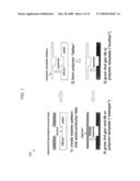 METHODS AND SYSTEMS FOR FORMING FLEXIBLE MULTILAYER STRUCTURES diagram and image