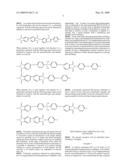 Novel polyimide copolymer and metal laminate using the same diagram and image