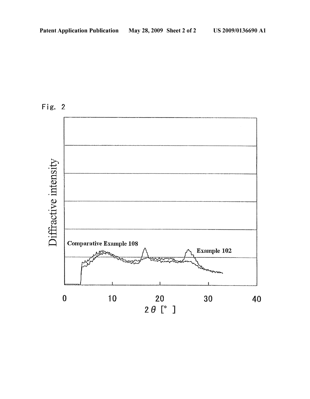 CELLULOSE ACYLATE FILM AND METHOD FOR PRODUCING SAME, AND RETARDATION FILM, POLARIZER AND LIQUID CRYSTAL DISPLAY DEVICE COMPRISING THE FILM - diagram, schematic, and image 03