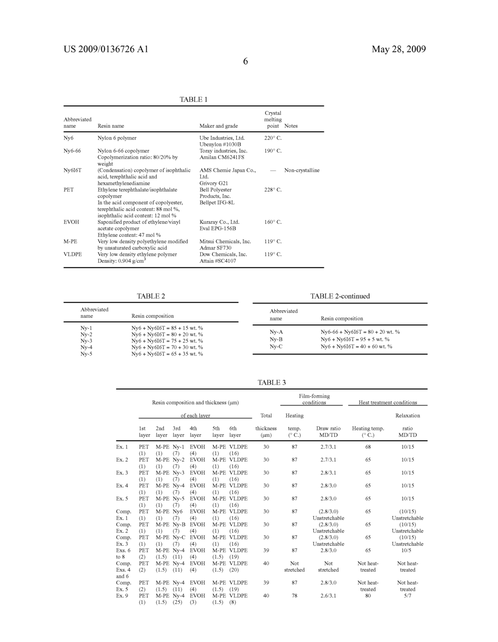 Heat Shrinkable Multilayer Film and Packaging Material Using the Same - diagram, schematic, and image 08