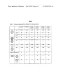 Adhesive compostion for die bonding in semiconductor assembly, adhesive film prepared therefrom, dicing die-bonding film prepared therefrom, device package including the same, and associated methods diagram and image