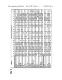 Alloy, Protective Layer for Protecting a Component Against Corrosion and Oxidation at High Temperatures and Component diagram and image