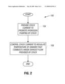 Regulating An Oxidizer In An Electrochemical Cell Pumping System diagram and image