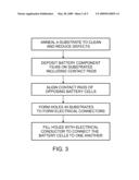 THIN FILM BATTERY COMPRISING STACKED BATTERY CELLS AND METHOD diagram and image