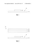 Methods of Screen Printing Images onto Fibrous Substrates diagram and image