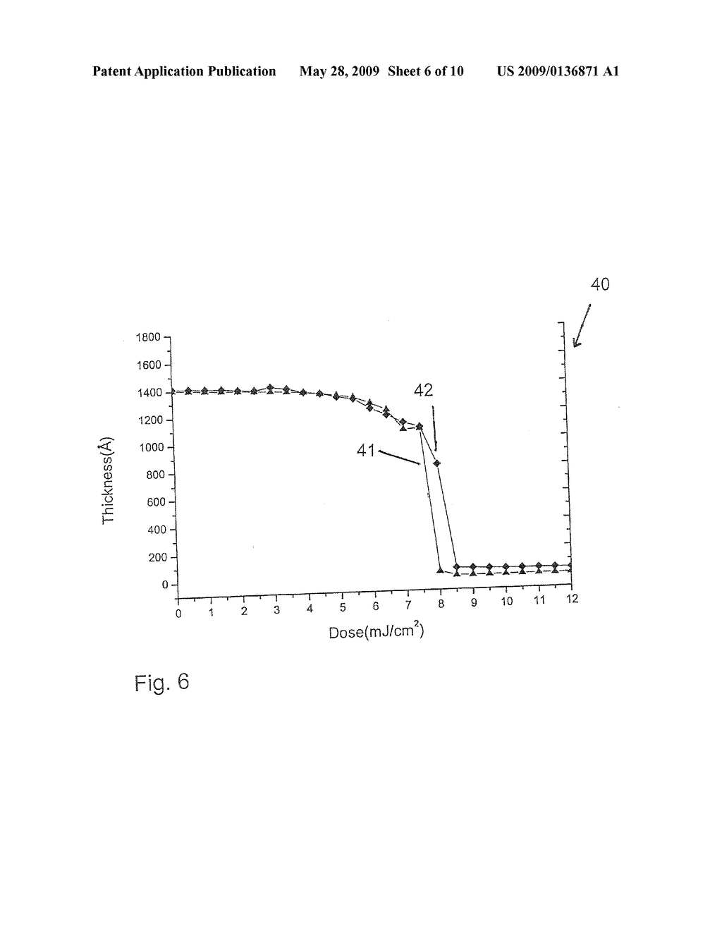 TOPCOAT COMPOSITION - diagram, schematic, and image 07