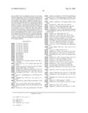 Diagnostics and therapeutics for diseases associated with serum/glucocorticoid regulated kinase 1 (sgk1) diagram and image