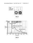 METHODS AND SYSTEMS FOR MONITORING PRODUCTION OF A TARGET PROTEIN IN A NANOLIPOPROTEIN PARTICLE diagram and image