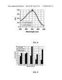 METHODS AND SYSTEMS FOR MONITORING PRODUCTION OF A TARGET PROTEIN IN A NANOLIPOPROTEIN PARTICLE diagram and image