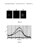 METHODS AND SYSTEMS FOR MONITORING PRODUCTION OF A TARGET PROTEIN IN A NANOLIPOPROTEIN PARTICLE diagram and image