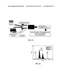 METHODS AND SYSTEMS FOR MONITORING PRODUCTION OF A TARGET PROTEIN IN A NANOLIPOPROTEIN PARTICLE diagram and image