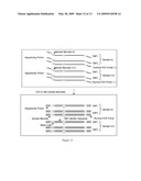 METHODS FOR SEQUENCE-DIRECTED MOLECULAR BREEDING diagram and image