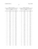 METHODS FOR SEQUENCE-DIRECTED MOLECULAR BREEDING diagram and image