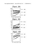 METHODS, KITS AND COMPOSITIONS PERTAINING TO LINEAR BEACONS diagram and image