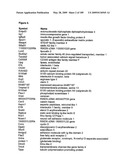 COMPOSITIONS AND METHODS FOR ASSESSING DISORDERS diagram and image