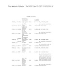 COMPOSITIONS AND METHODS FOR ASSESSING DISORDERS diagram and image