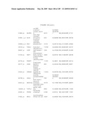 COMPOSITIONS AND METHODS FOR ASSESSING DISORDERS diagram and image