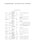 COMPOSITIONS AND METHODS FOR ASSESSING DISORDERS diagram and image