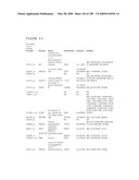 COMPOSITIONS AND METHODS FOR ASSESSING DISORDERS diagram and image